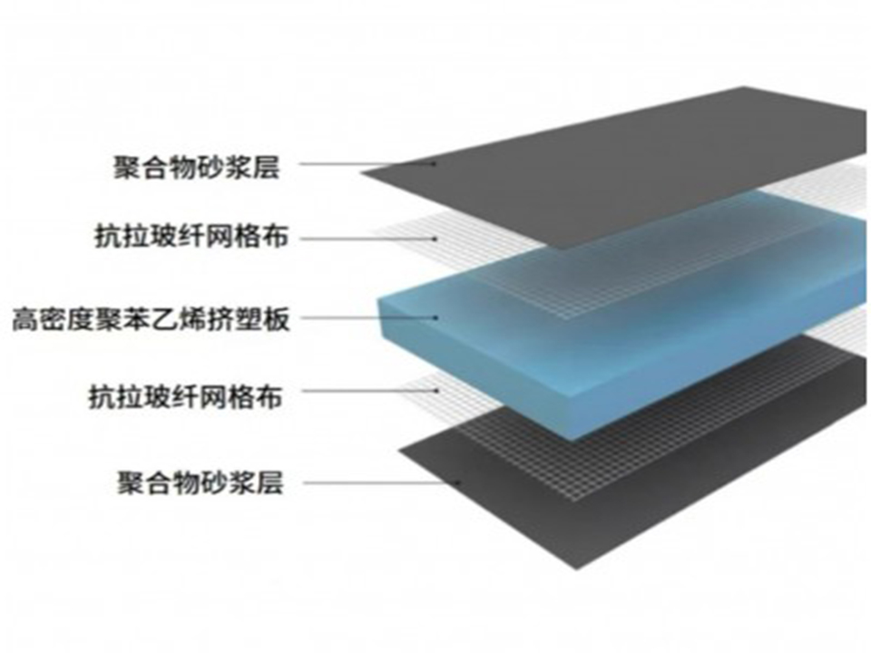 防潮防水背衬板